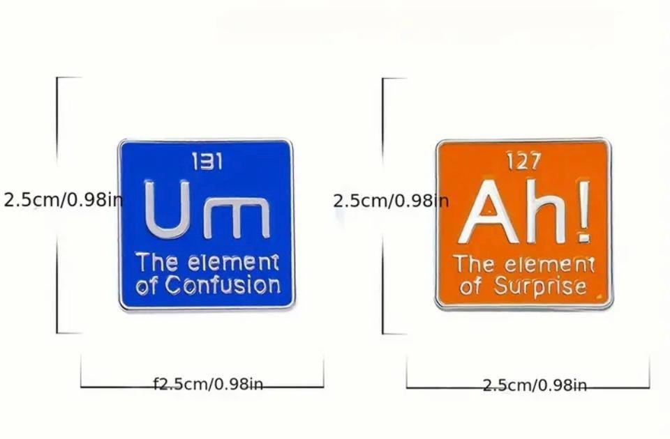 Periodic Table of Funny Elements
